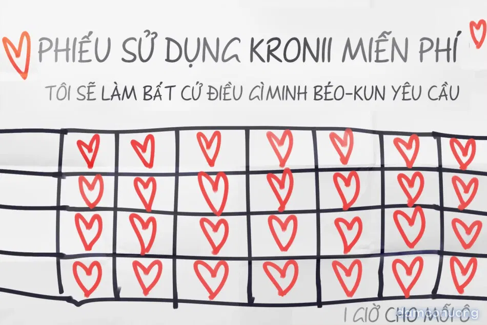 Kronii, thế giới hậu tận thế 