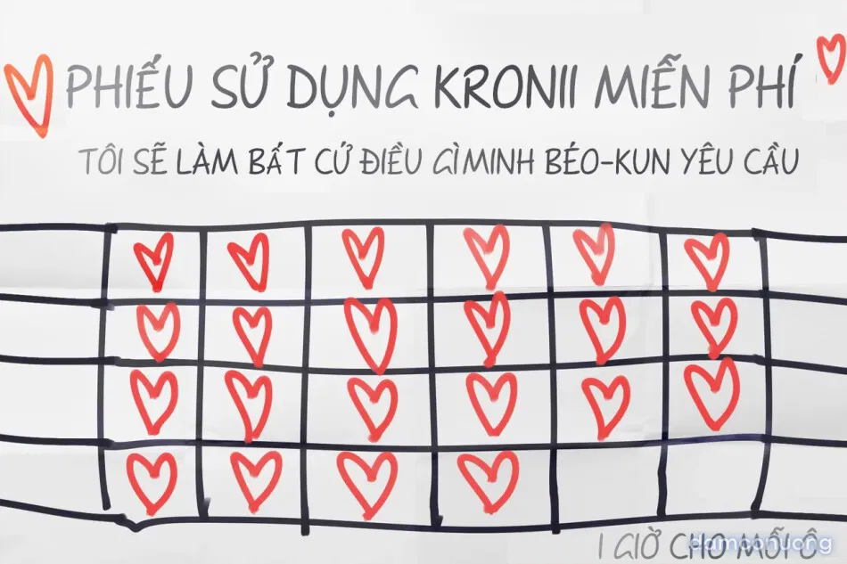 Kronii, thế giới hậu tận thế 
