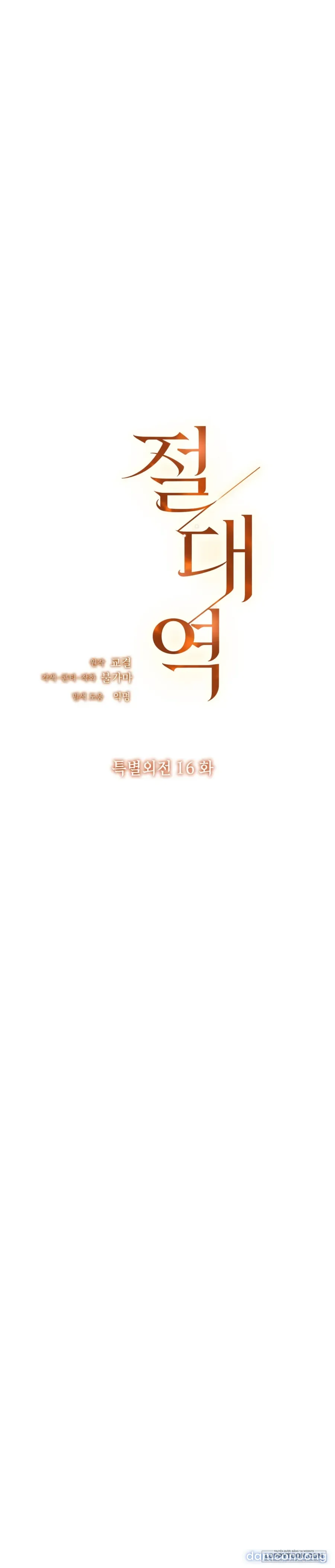 Ngưỡng Tuyệt Đối 