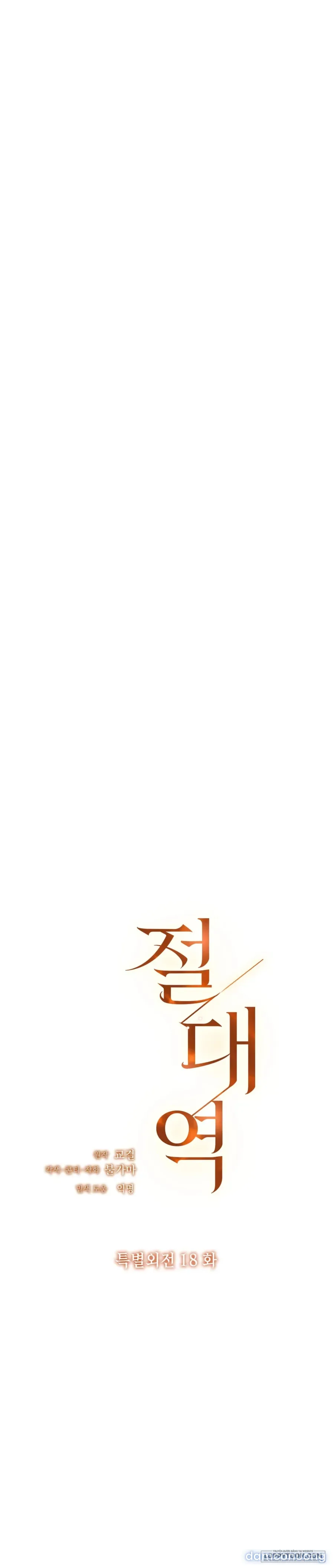 Ngưỡng Tuyệt Đối 