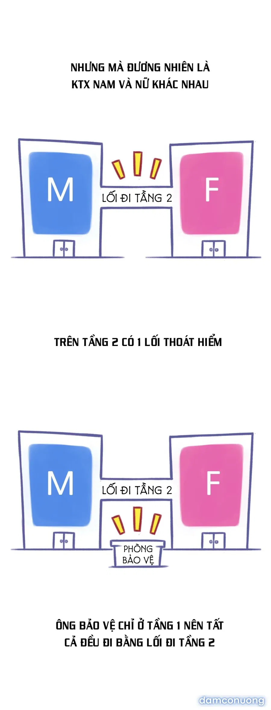 Bạn đã chịch bao giờ chưa (sex only) 