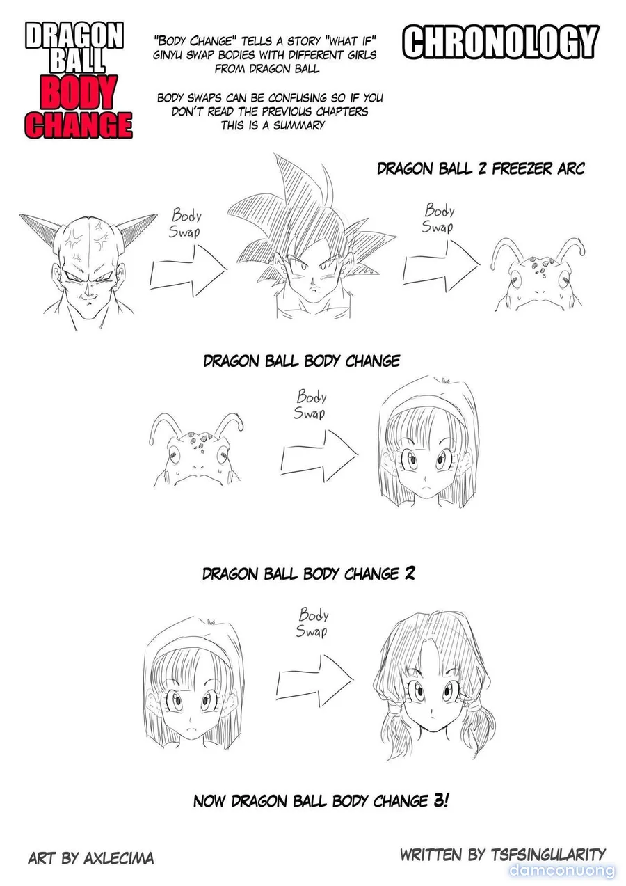 BODY CHANGE 1 