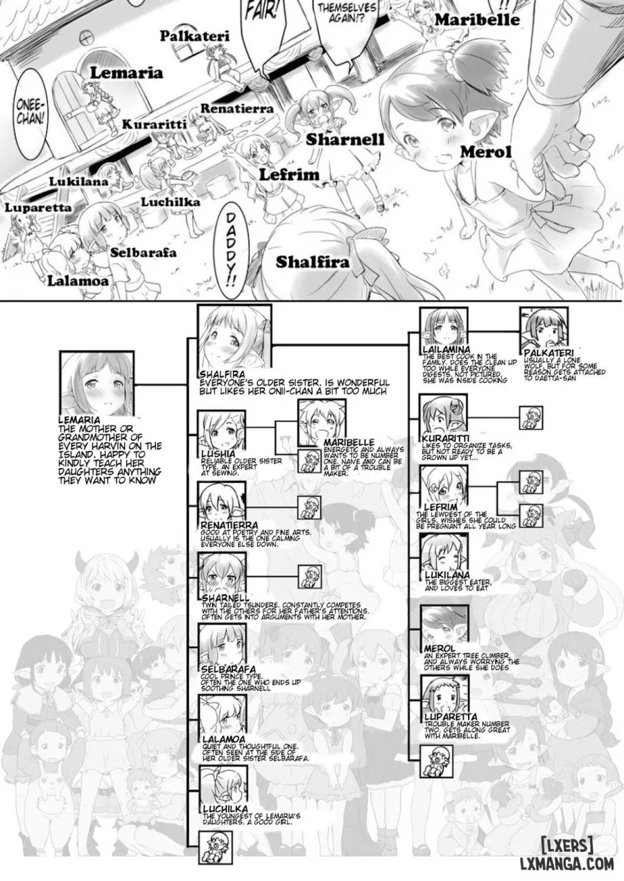 Rei no Shima ni Draph ga Futtekita 