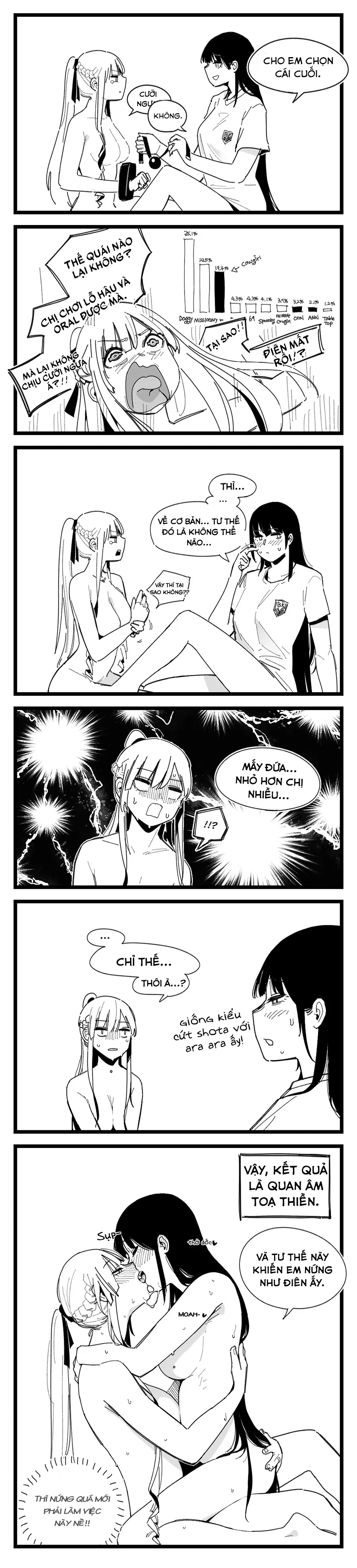 Sex Position 3 