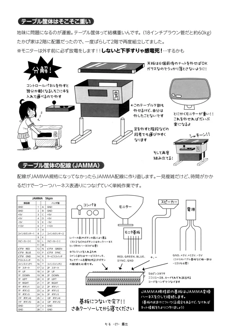 Tiếp xúc gái non 13 