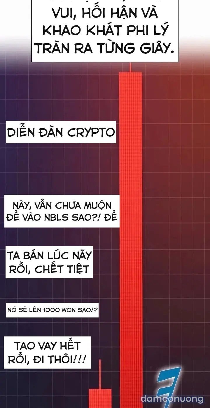 Harem tư bản 