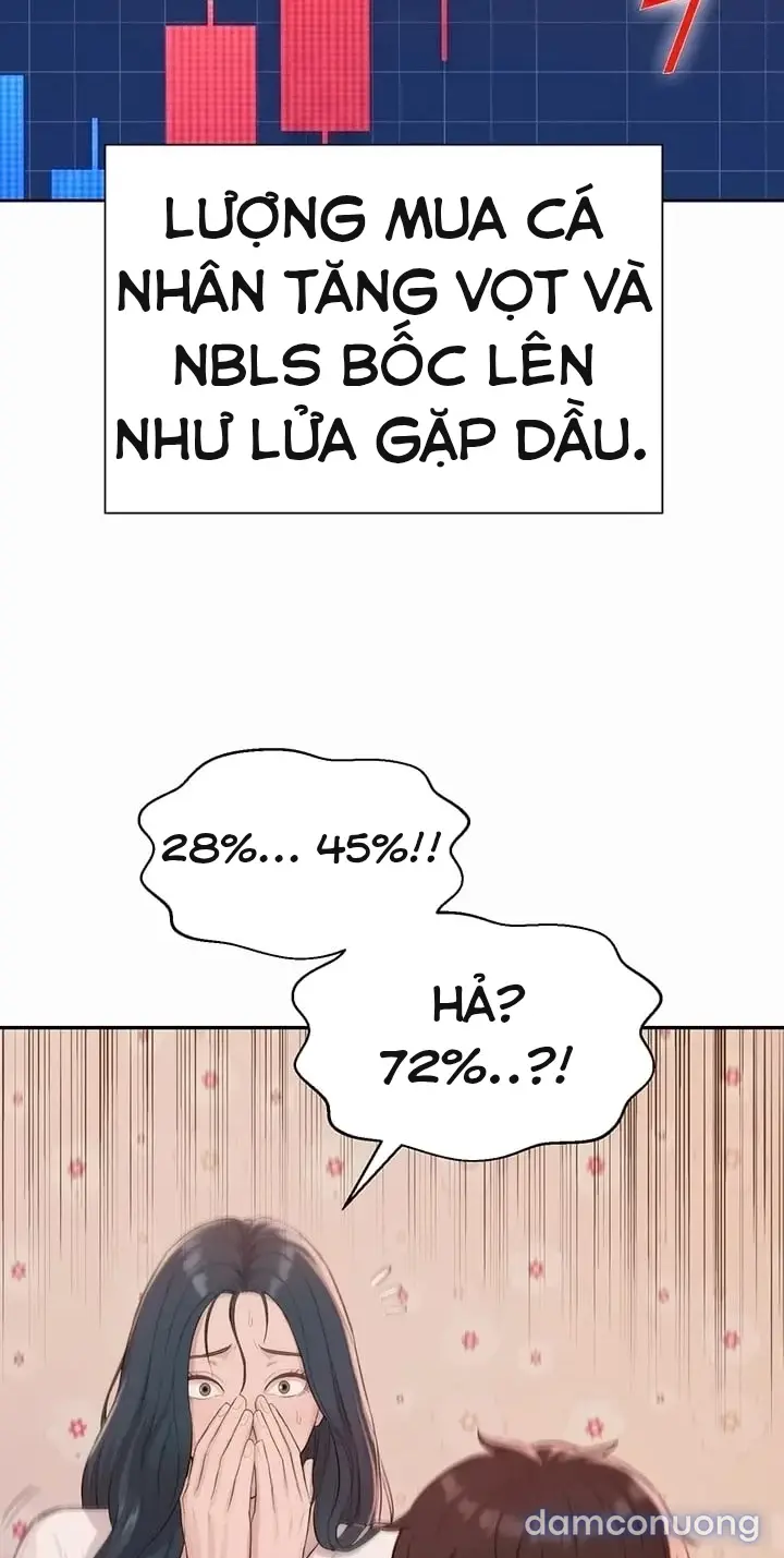 Harem tư bản 
