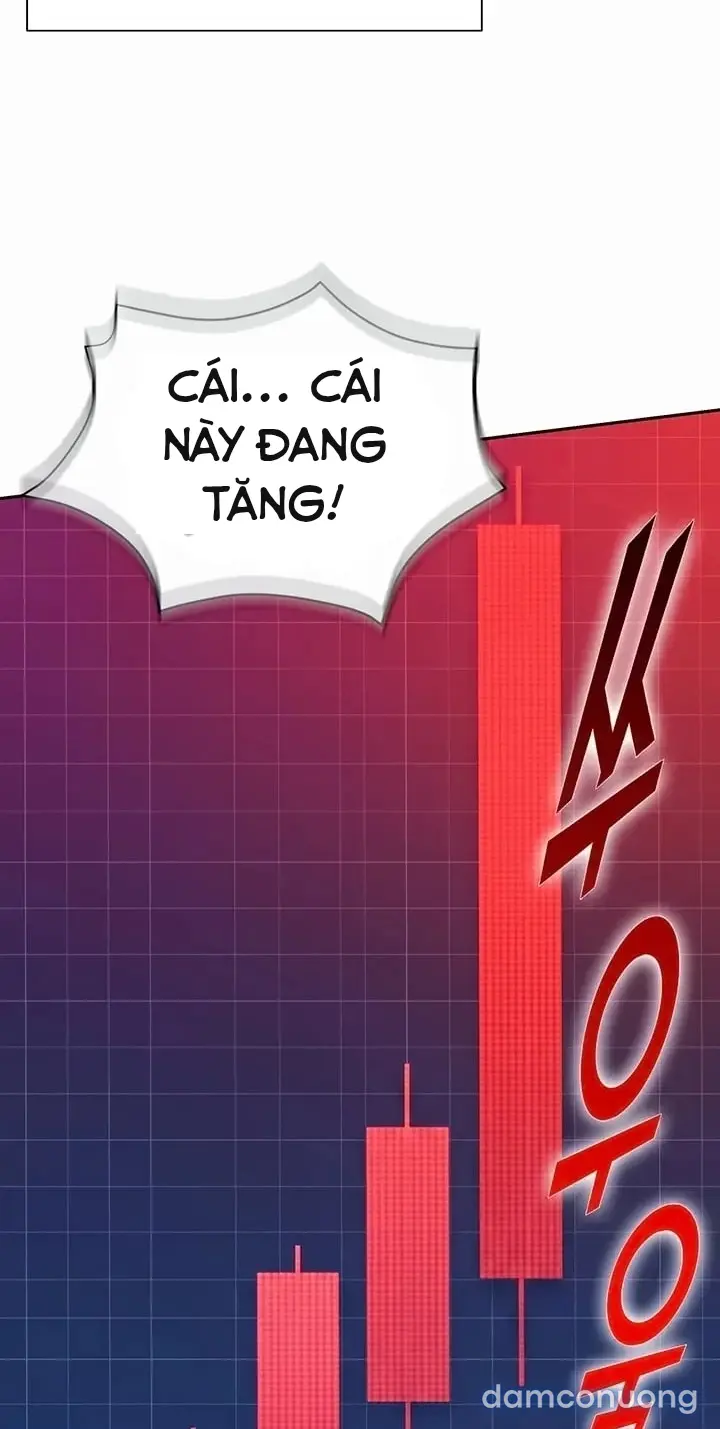 Harem tư bản 