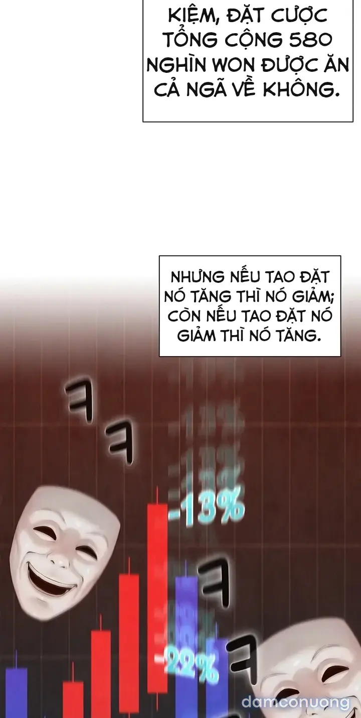 Harem tư bản 